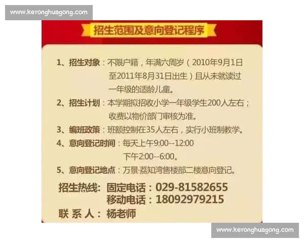 5000 元篮球课值不值?家长吐槽背后的行业乱象与价值反思 5000 元篮球课值不值?家长吐槽背后的行业乱象与价值反思